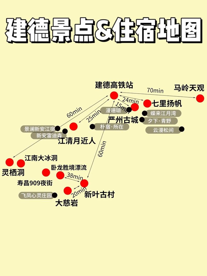 建德旅游攻略，如何规划一次完美的建德之旅？-图1