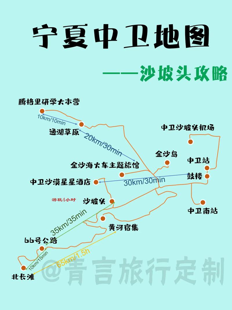 沙坡头旅游攻略，如何规划一次完美的旅行体验？-图1