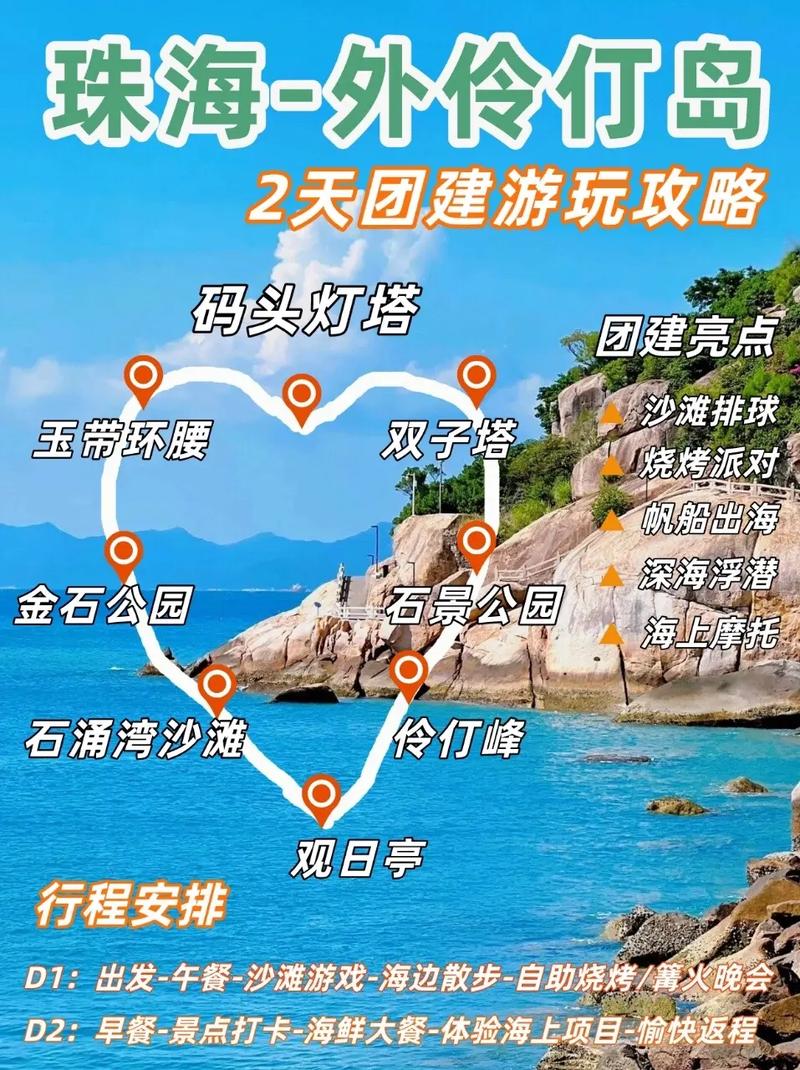 外伶仃岛旅游攻略，如何规划一次完美的海岛之旅？-图3