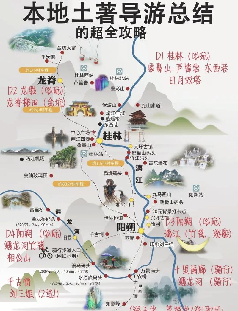 探索桂林龙脊梯田，一份详尽的旅游攻略能带来怎样的旅行体验？-图2