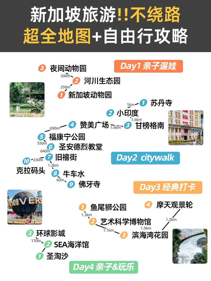 新加坡旅游攻略，如何规划一次完美的狮城之旅？-图3