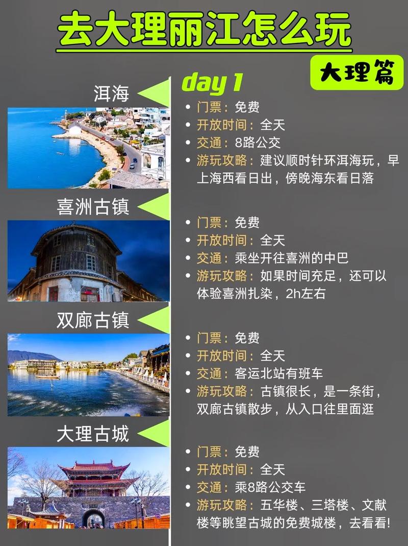 丽江大理旅游攻略，如何规划一次完美的旅行？-图1