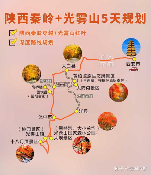 秦岭旅游攻略，如何规划一次完美的秦岭之旅？-图1