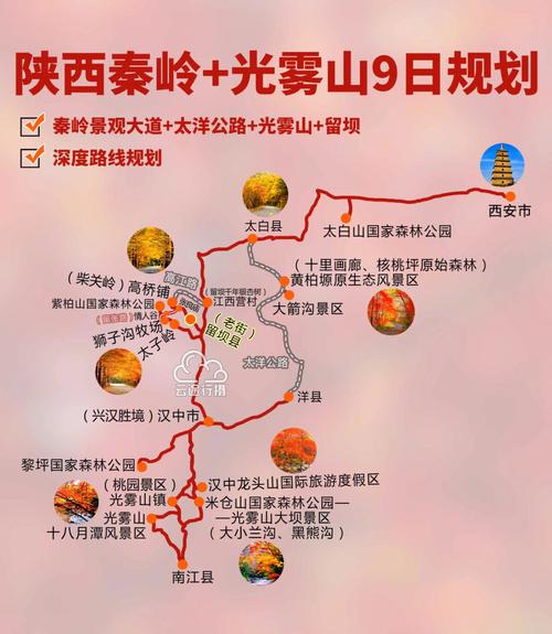 秦岭旅游攻略，如何规划一次完美的秦岭之旅？-图3