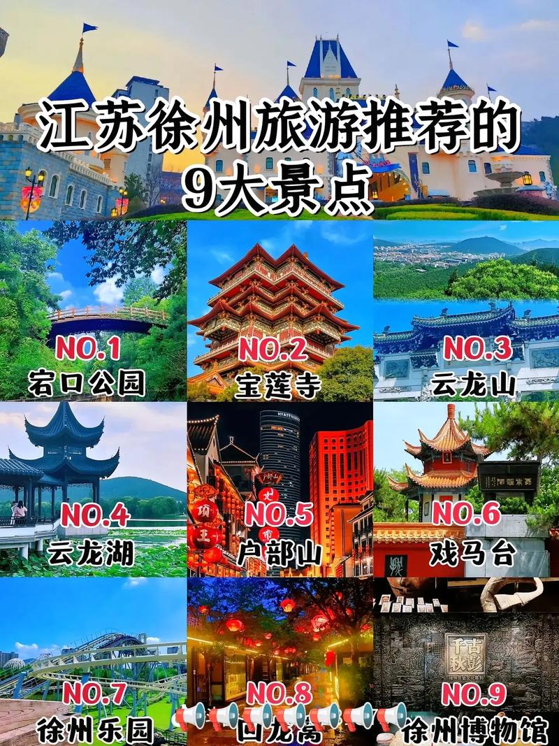 徐州一日游，如何玩转这座历史名城？-图2