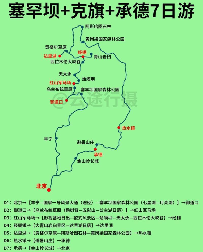 如何制定完美的塞罕坝旅游攻略？-图1