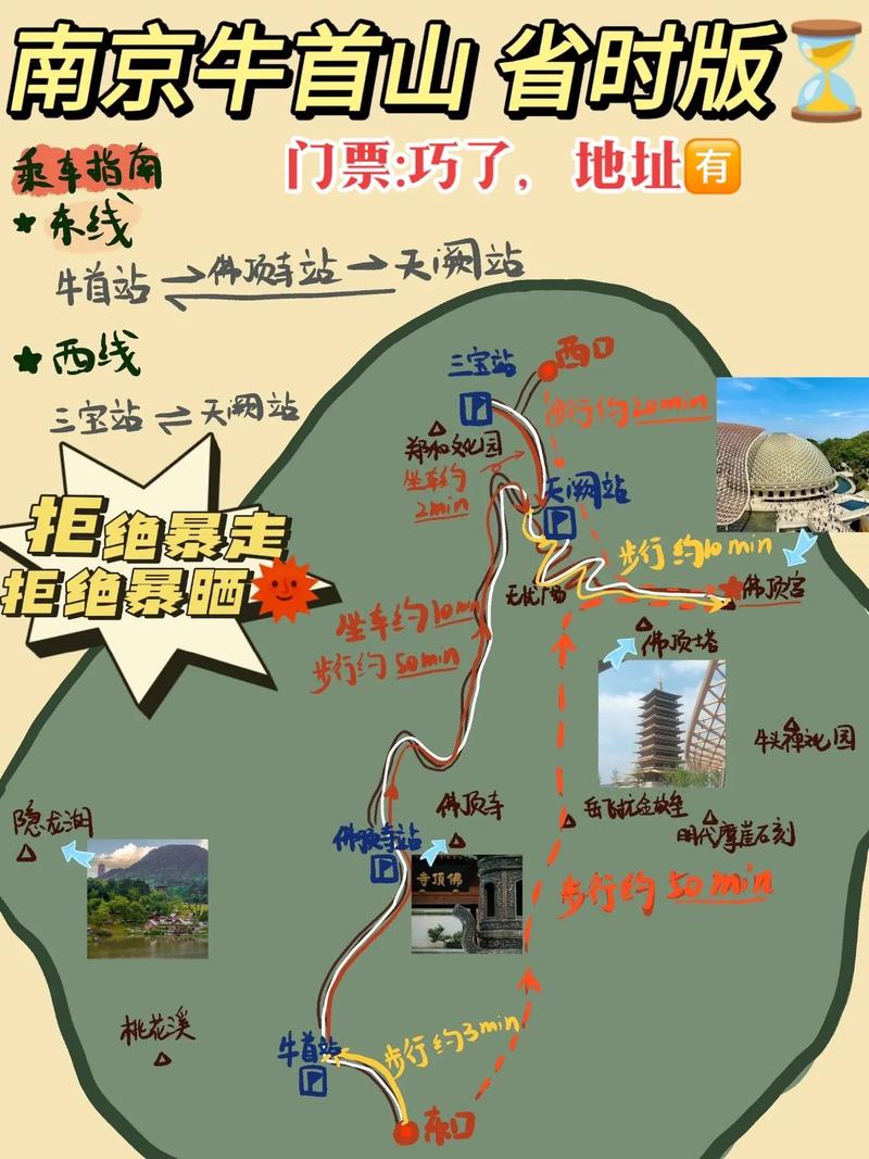 探索牛首山，一份详尽的旅游攻略指南，你准备好了吗？-图1