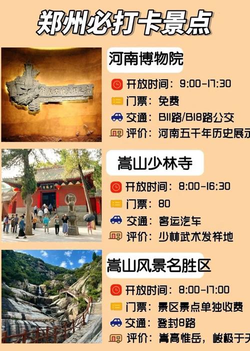 郑州有哪些值得一游的旅游景点？快来查看这份攻略！-图3