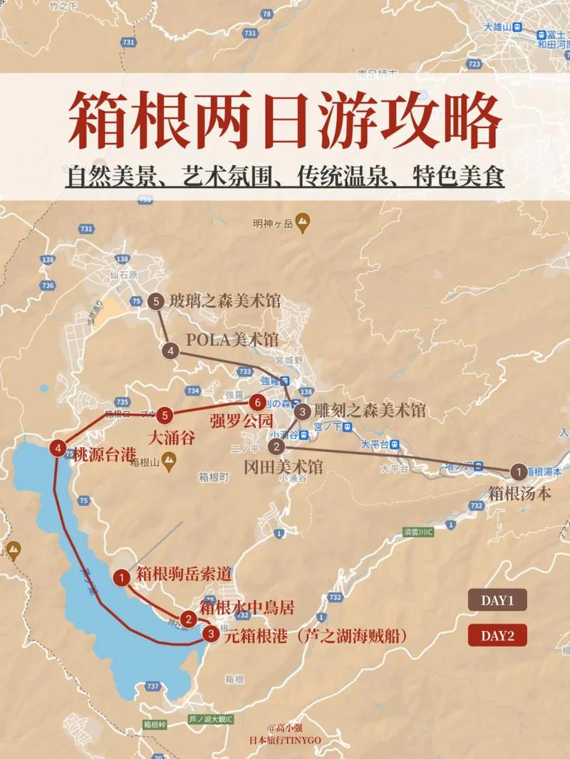 箱根旅游攻略，如何规划一次完美的箱根之旅？-图3