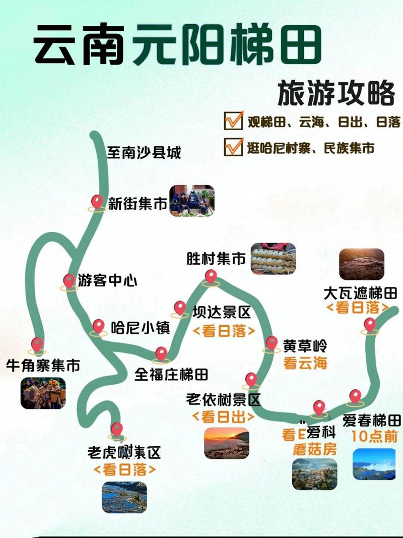 元阳梯田旅游攻略，如何规划一次完美的旅行？-图1