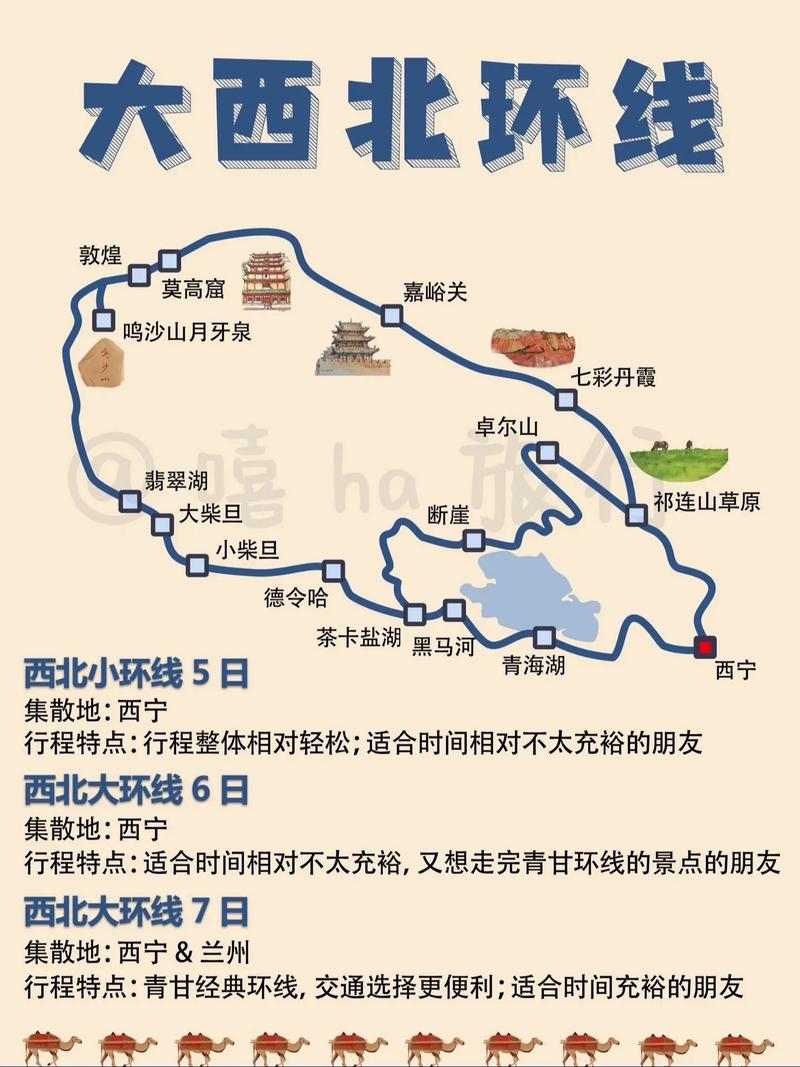 探索西北大环线，一份详尽的旅游攻略指南？-图1