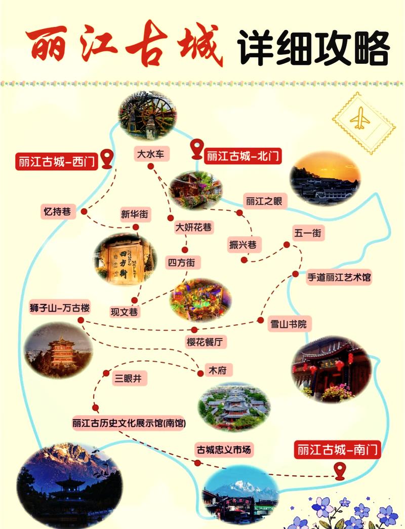 云南丽江古城旅游攻略，如何玩转这座迷人的古城？-图2