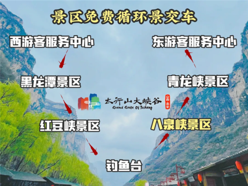 太行山大峡谷旅游攻略，如何规划一次完美的探险之旅？-图2