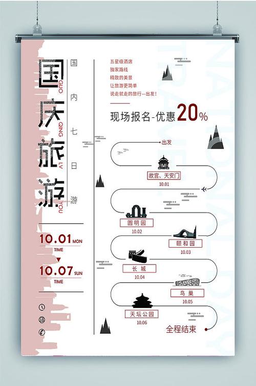 国庆节旅游攻略，如何规划一次完美的假期旅行？-图3