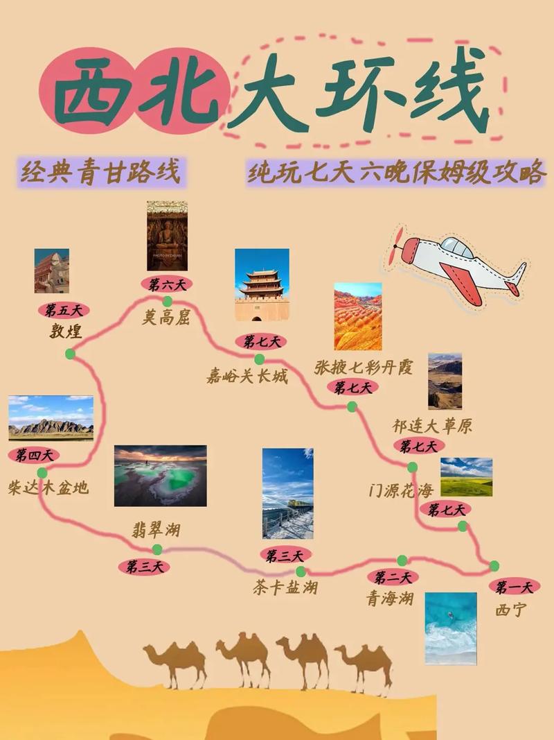 大西北旅游攻略，如何规划一次难忘的旅程？-图2