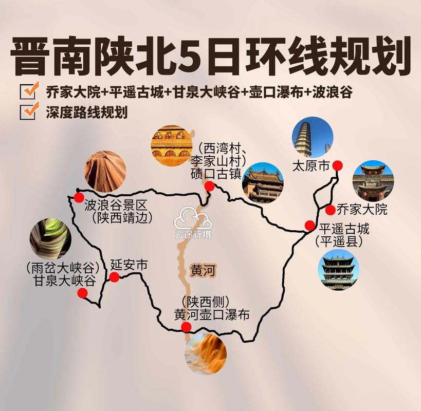 陕北旅游攻略，如何规划一次完美的陕北之旅？-图3