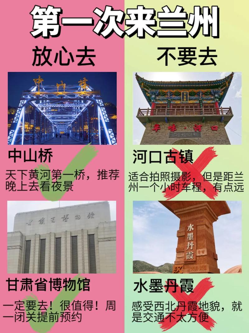 甘肃兰州旅游攻略，探索这座魅力之城的最佳路线是什么？-图2