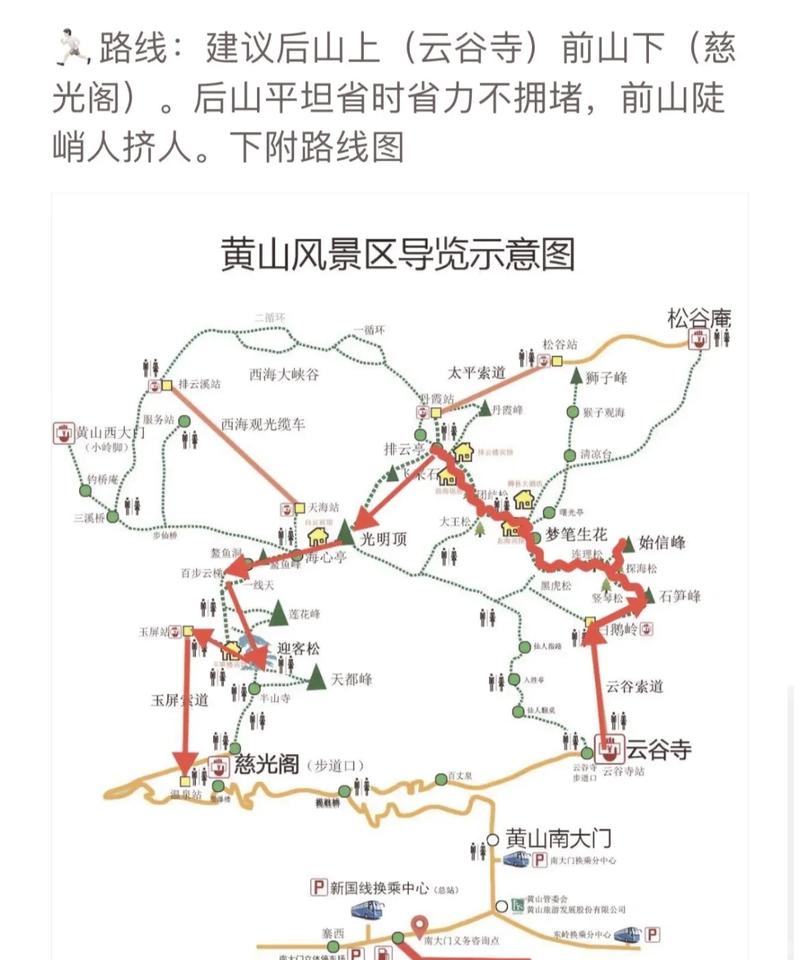 自驾前往黄山，有哪些不可错过的旅游攻略？-图3