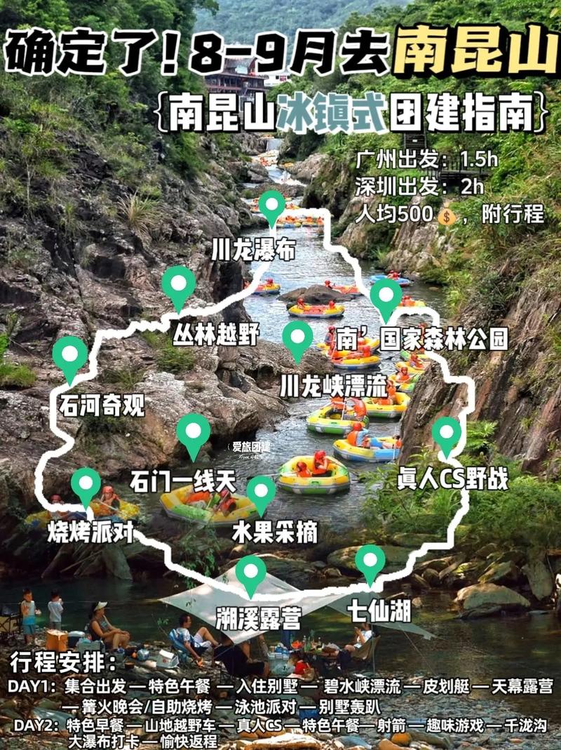 惠州南昆山自助游攻略，如何规划一次完美的旅行？-图1