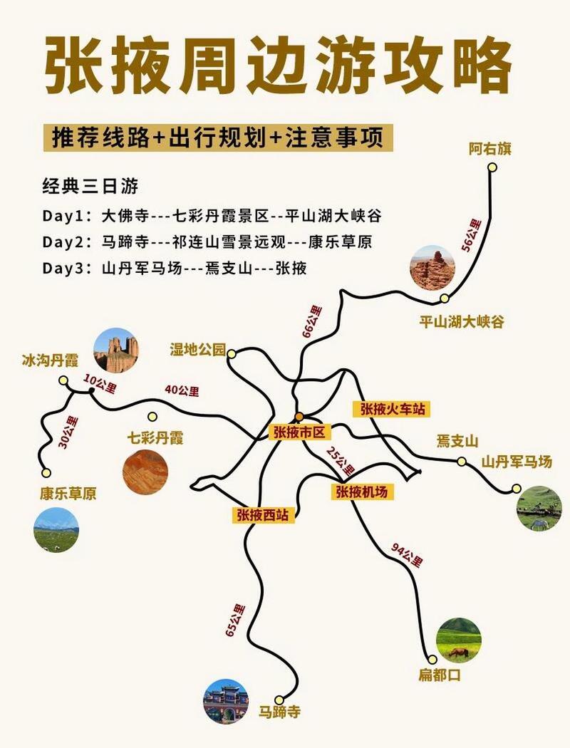 张掖旅游攻略，如何规划一次完美的张掖之旅？-图2