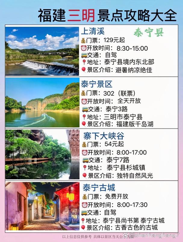 三明旅游攻略，如何玩转这座魅力之城？-图2