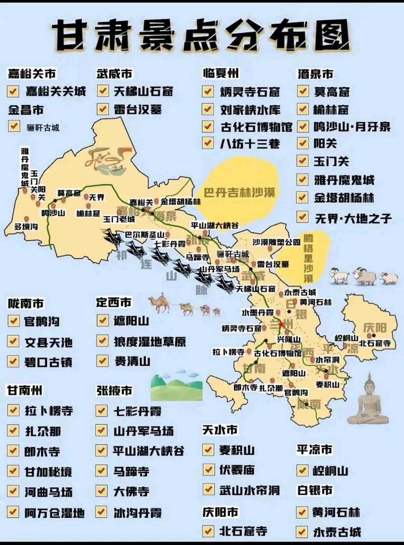 全国旅游攻略，如何规划一场完美的旅行？-图3