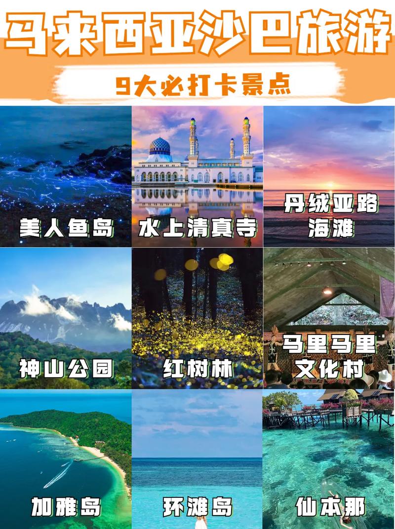 沙巴旅游攻略，探索马来西亚东海岸的天堂岛屿，有哪些不可错过的体验和景点？-图1