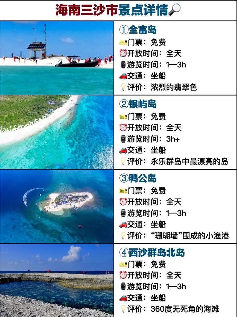 三沙旅游攻略，如何规划一次难忘的海岛之旅？-图1