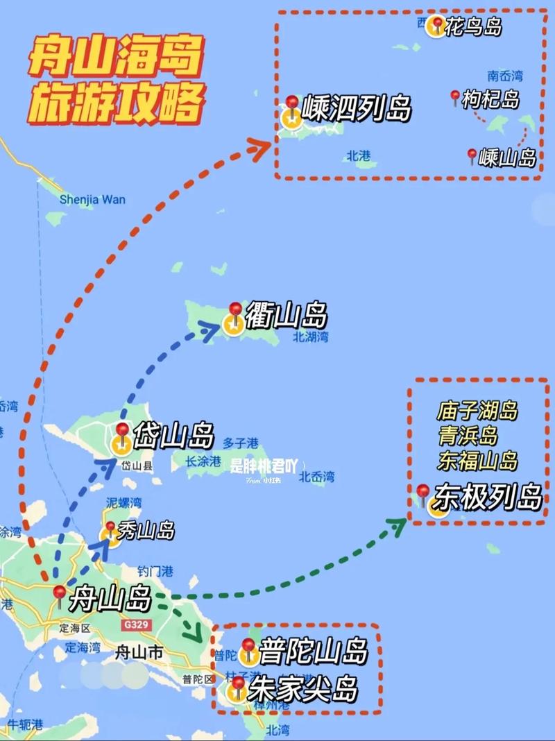 舟山群岛旅游攻略，如何规划一次完美的海岛之旅？-图1