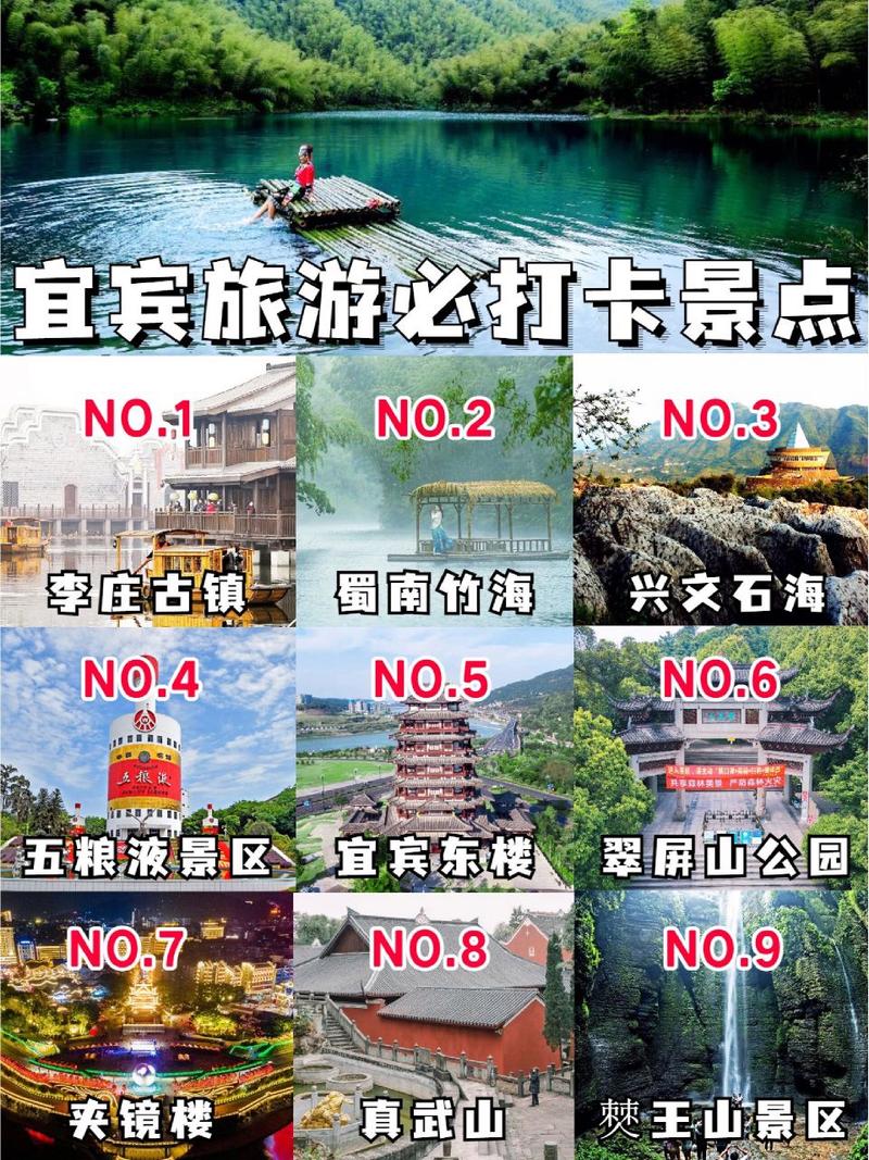 探索四川宜宾，有哪些不可错过的旅游攻略？-图1