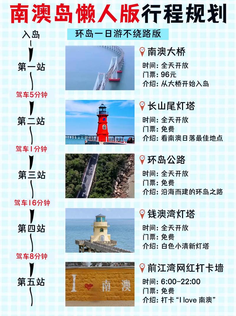 潮汕南澳岛旅游攻略，如何玩转这座美丽的海岛？-图1