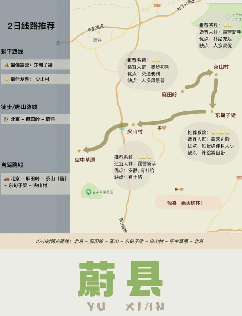 河北蔚县旅游攻略，如何玩转蔚县，尽享其独特魅力？-图1