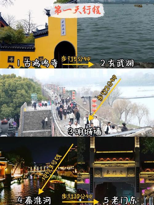 华东旅游攻略自由行，如何规划一次完美的自助之旅？-图3