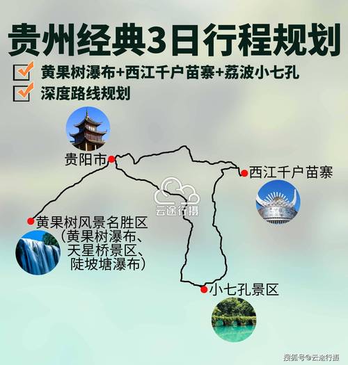 贵州小七孔旅游攻略，如何规划一次完美的旅行体验？-图3