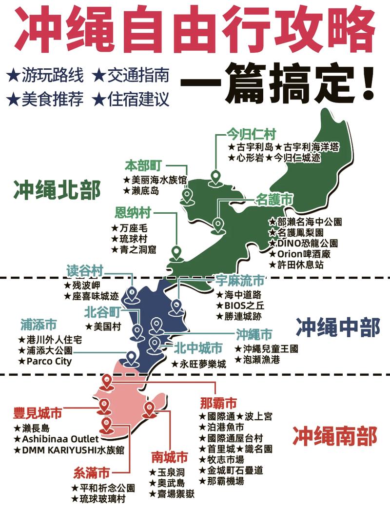 冲绳自由行旅游攻略，如何规划一次完美的旅行？-图1