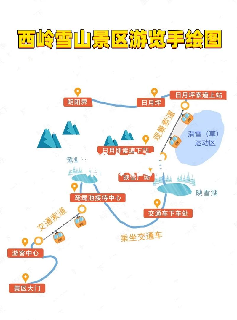 成都西岭雪山旅游攻略，如何玩转这片冰雪世界？-图1