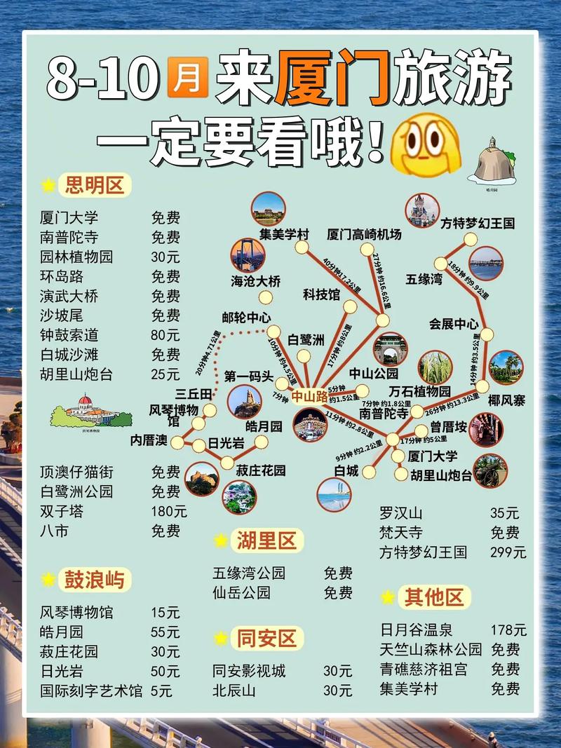 福建自由行旅游攻略，如何规划一次完美的旅行？-图2