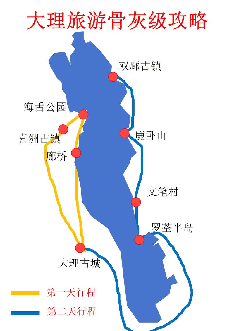 大理自由行路线怎么规划？看这篇攻略就够了！-图1