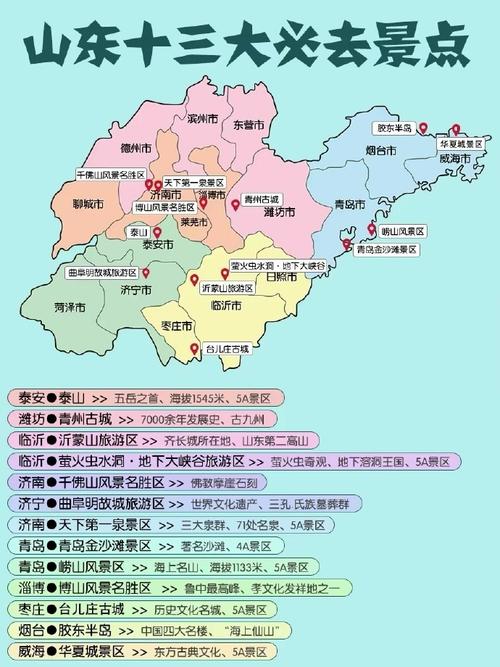 山东省旅游攻略路线推荐，如何选择最佳行程？-图2