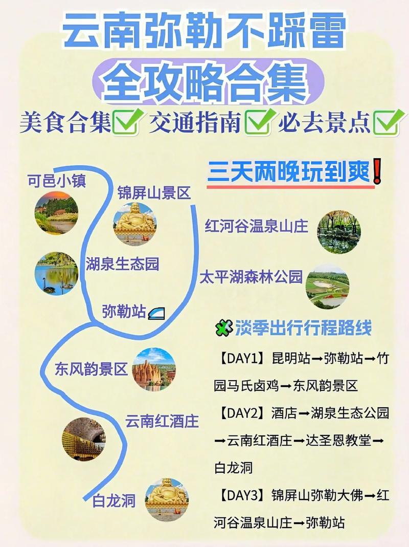 探索弥勒市，一份全面的旅游攻略能带给我们哪些惊喜？-图1