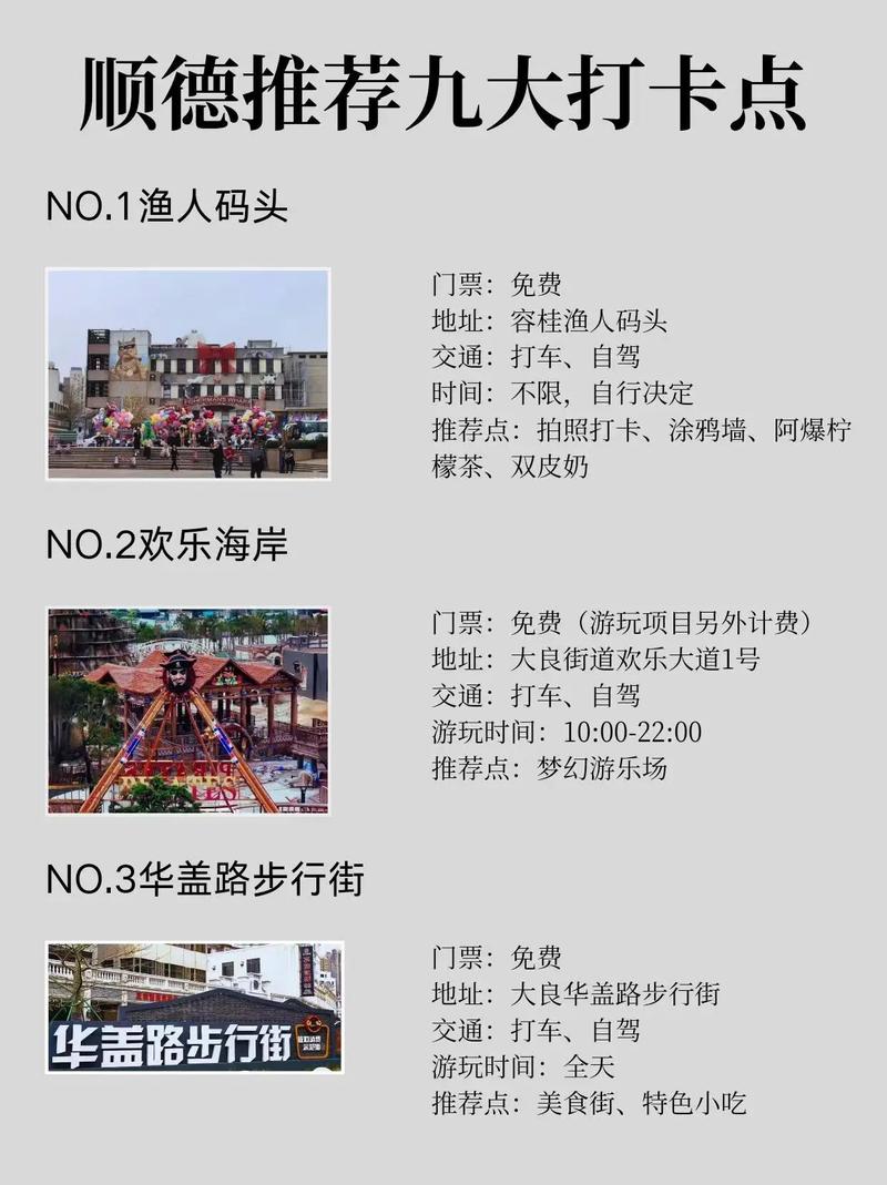 广州顺德旅游攻略，如何规划一次完美的顺德之旅？-图1