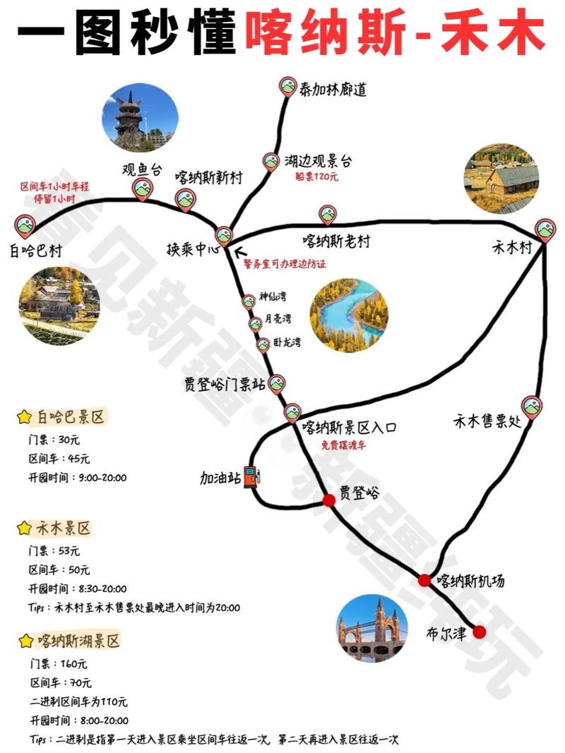 喀纳斯禾木旅游攻略，如何规划一次完美的旅行体验？-图1