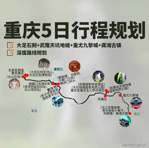 重庆自驾游如何规划一次完美的旅游攻略？-图3