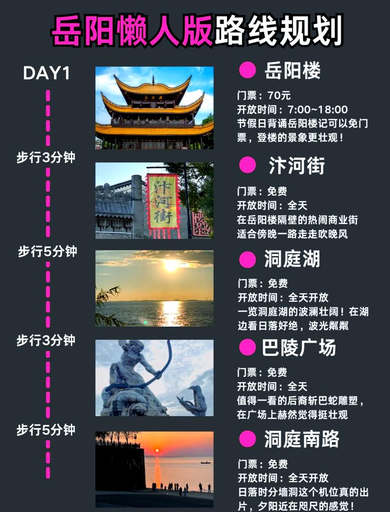 湖南岳阳楼旅游攻略，如何规划一次完美的岳阳楼之旅？-图2