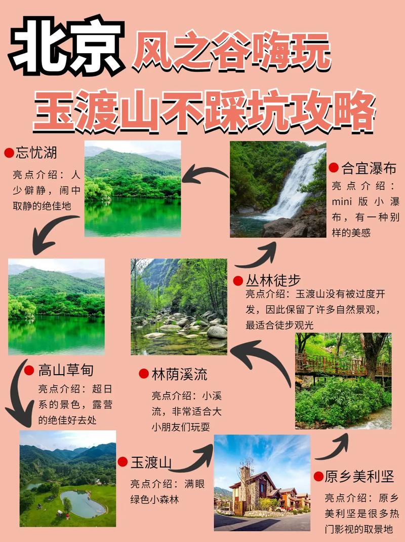 玉渡山风景区旅游攻略，如何规划一次完美的旅行？-图1