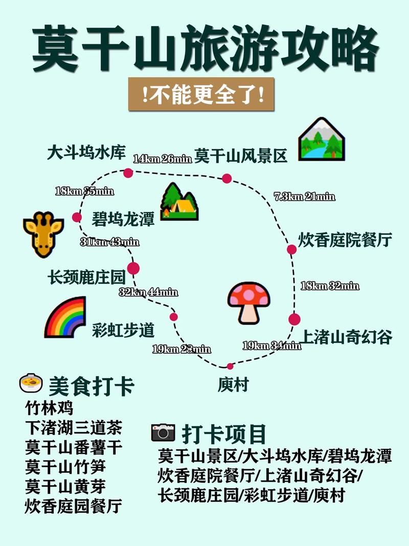 探索莫干山，一份详尽的旅游攻略，你准备好了吗？-图3