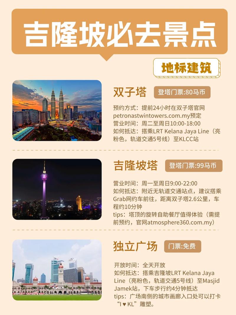 吉隆坡旅游攻略，如何规划一次完美的吉隆坡之旅？-图2