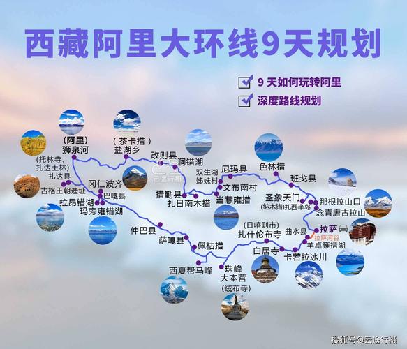 西藏自驾游旅游攻略，如何规划一次完美的高原之旅？-图3