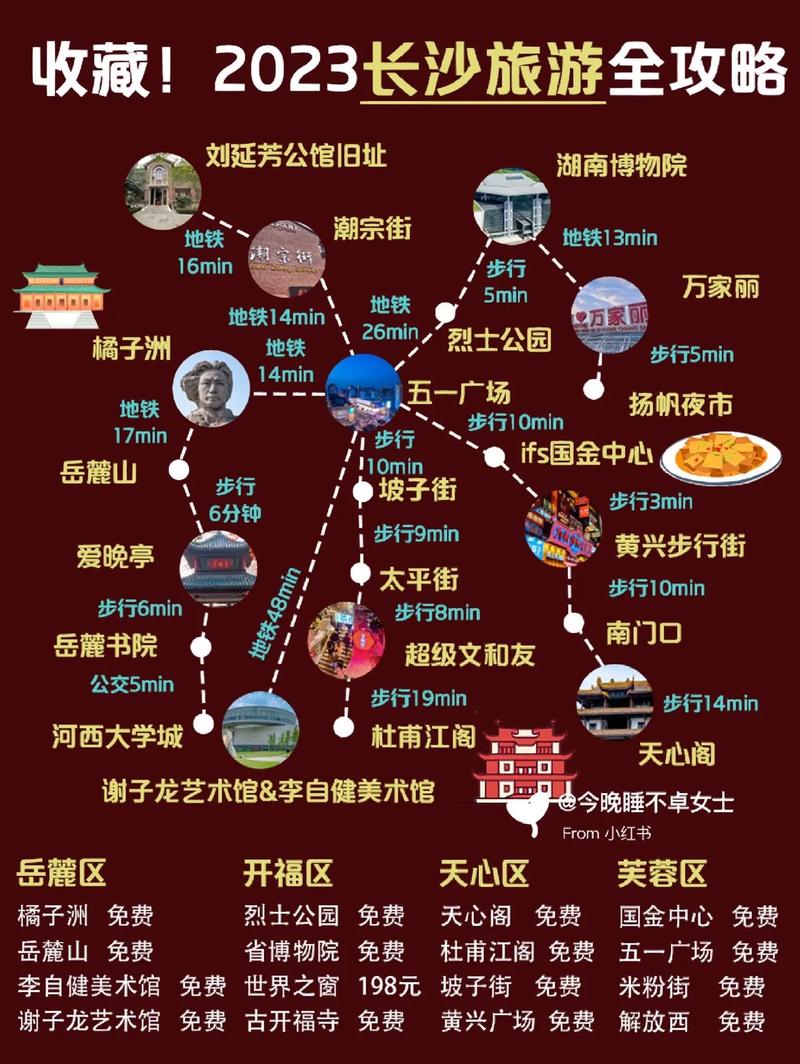 长沙国庆旅游攻略，如何玩转这座魅力之城？-图3