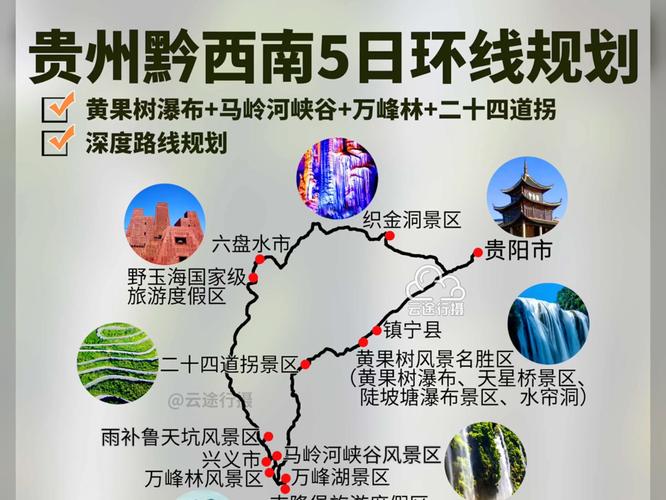 万峰林旅游攻略，如何规划一次完美的旅行体验？-图3